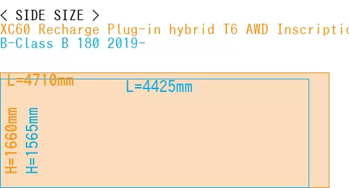 #XC60 Recharge Plug-in hybrid T6 AWD Inscription 2022- + B-Class B 180 2019-
